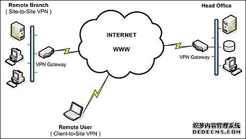 能够代理ip的加速器：稳定加速不掉线